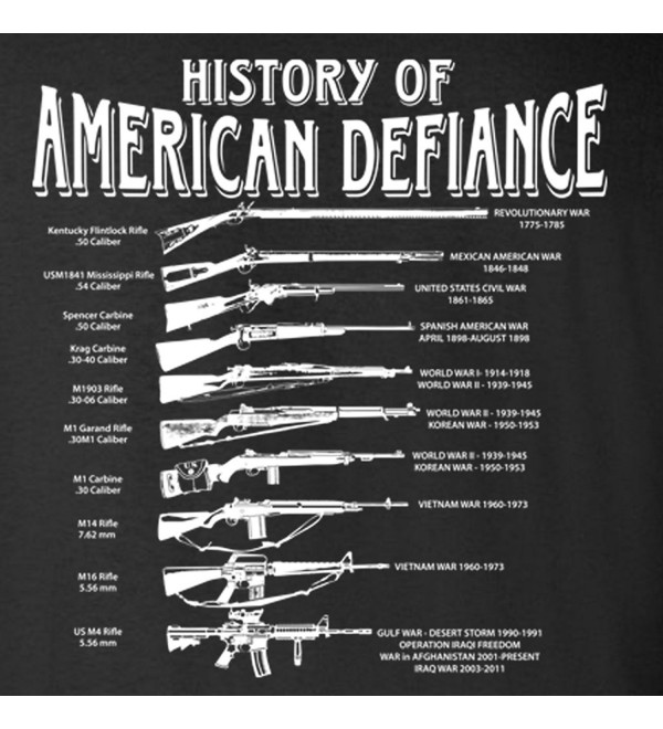 history of american defiance shirt